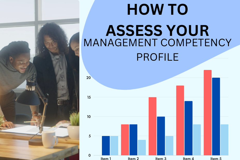 How to Assess Your Management Competency Profile